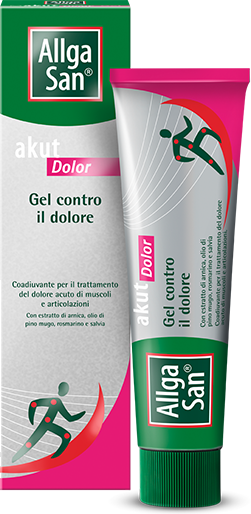 Akut Dolor