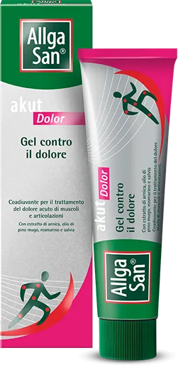 Akut Dolor