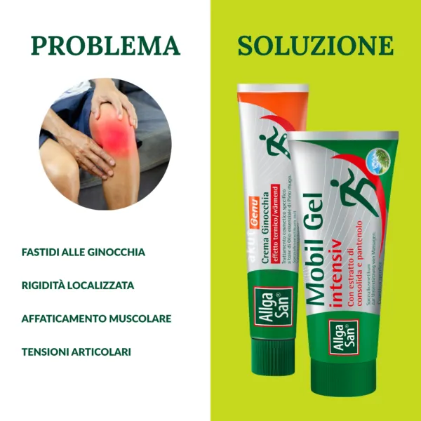 Occasioni d'uso