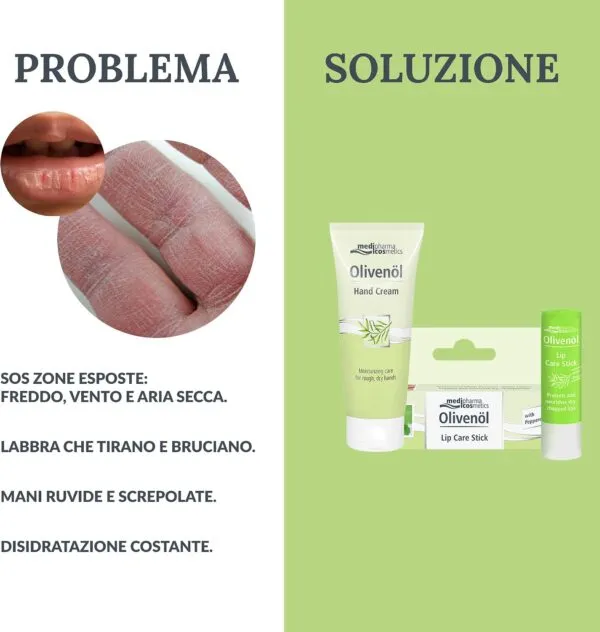 Occasioni d'uso per mani e labbra