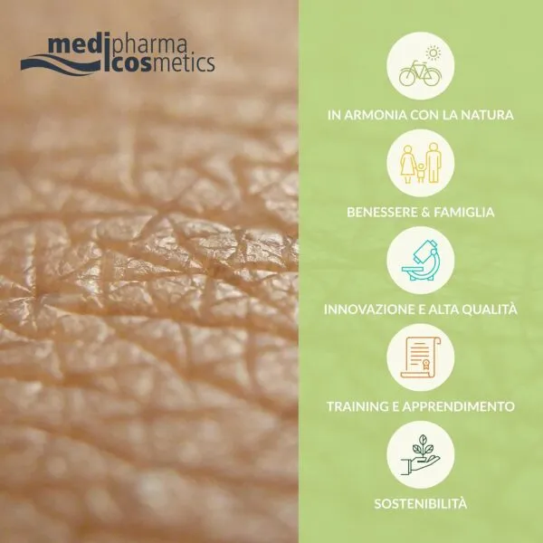 Medipharma: presentazione del marchio