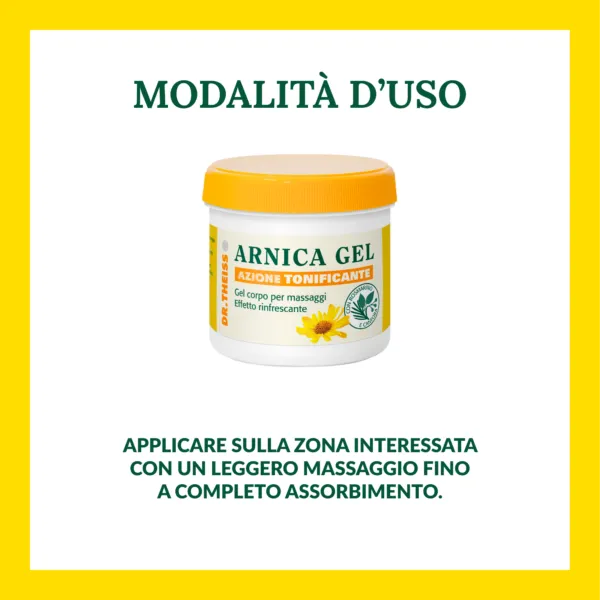 Applicazione del gel