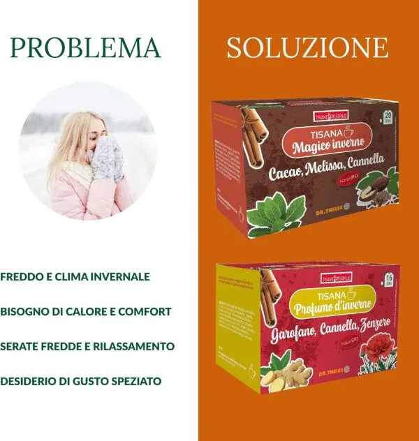 Occasioni d'uso invernali