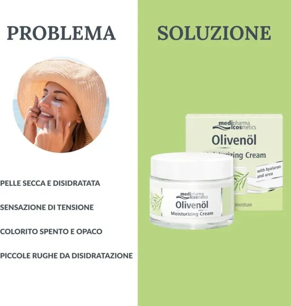 Occasioni d'uso