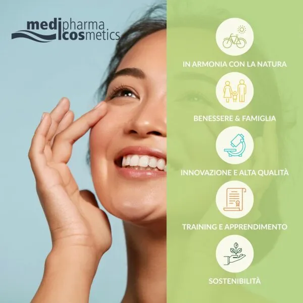 Medipharma: presentazione del marchio